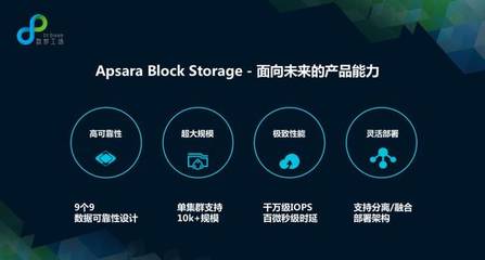 自主研發(fā)，安全可控 阿里云與數(shù)夢工場聯(lián)合發(fā)布新一代企業(yè)級(jí)分布式塊存儲(chǔ)產(chǎn)品