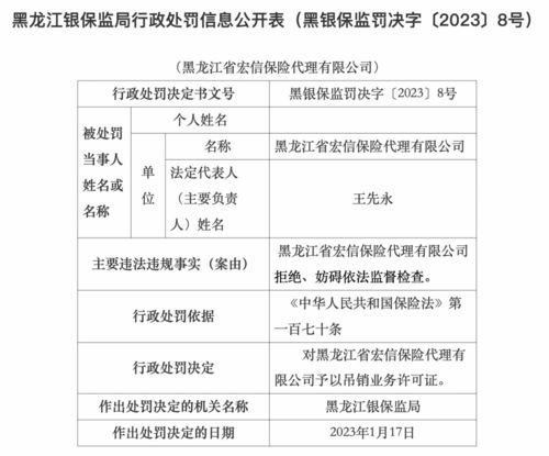 監管利劍高懸，黑龍江一保險代理公司因拒不配合檢查被吊銷許可證