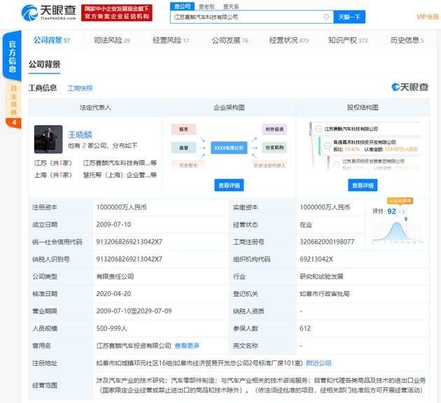 工廠被查封、賬戶被凍結(jié) 賽麟汽車耗盡59億融資