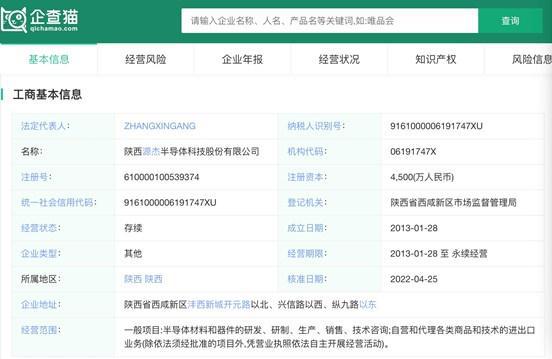 前瞻IPO頭條 2過2，半導(dǎo)體研發(fā)企業(yè)成功登錄A股！寧波力勤二次沖擊港交所，自營(yíng)和代理進(jìn)出口業(yè)務(wù)布局起航