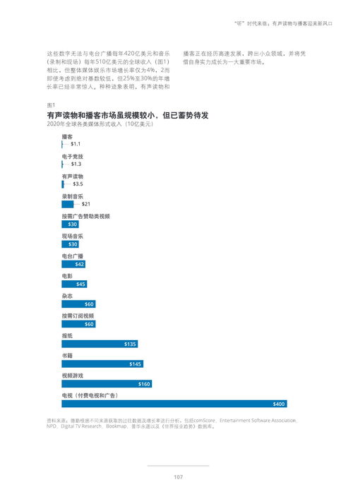 數字化浪潮下的貿易革新 德勤報告解鎖科技賦能進出口業務新篇章
